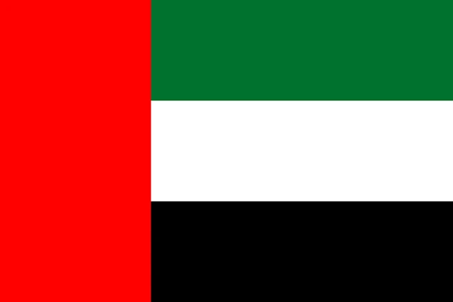 AUE